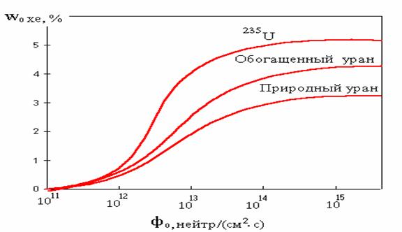 Кракен zerkalo pw